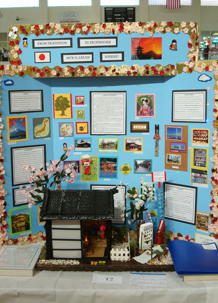 Louisiana Social Studies Fair Topics